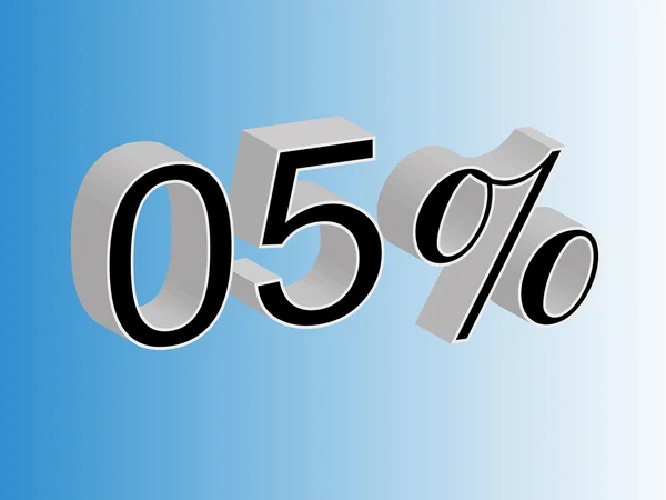 Percentage sign, 3D shape