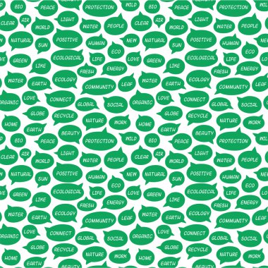 konuşma balonları ile ekoloji arka plan.