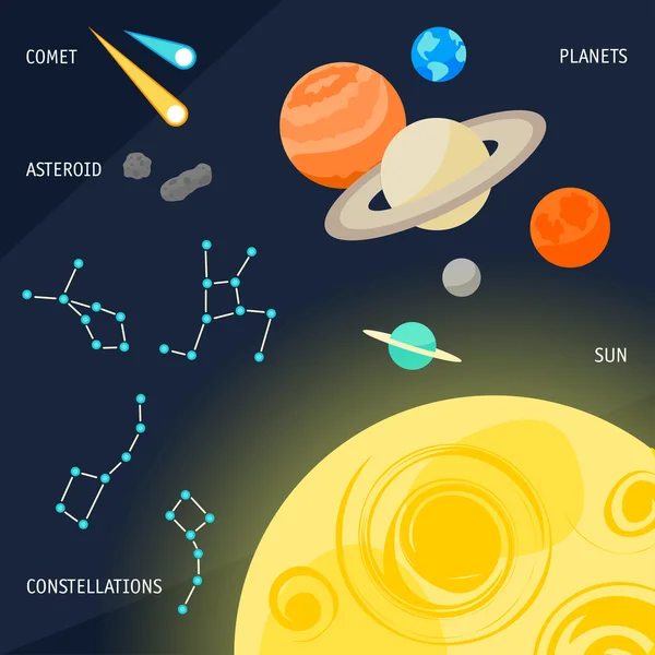 Bright illustration with cartoon space objects — Stok Vektör