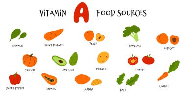 A vitamini açısından zengin meyve ve sebze koleksiyonu. Düz çizgi film tarzı.