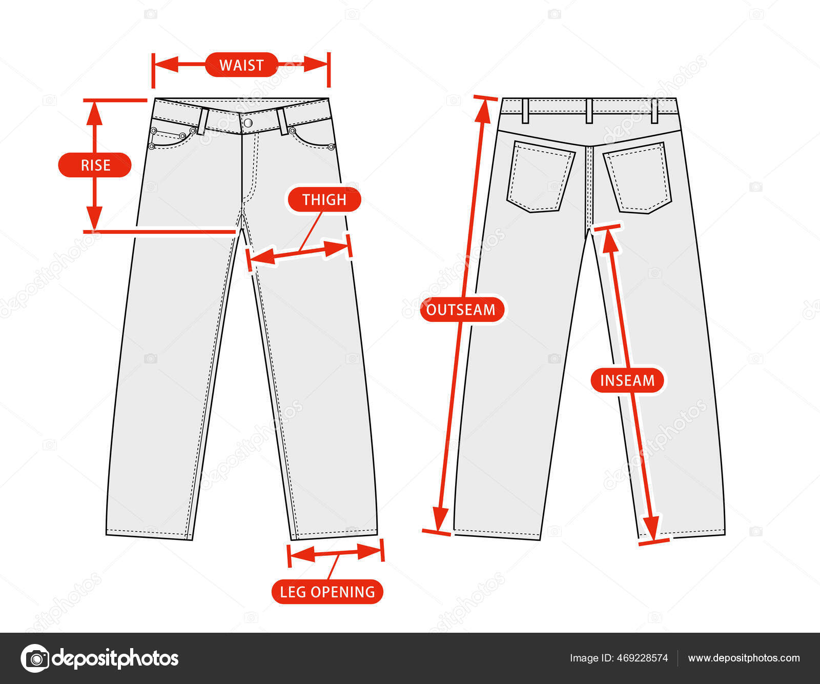Discover 81+ jeans pants size chart super hot in.eteachers