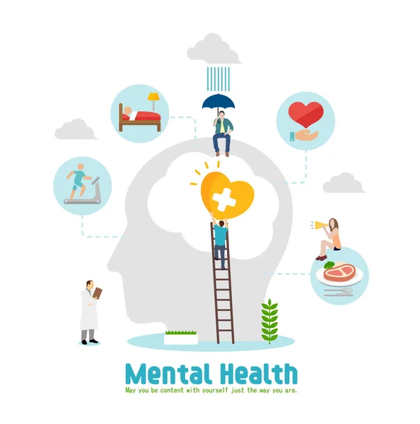 Mental Health Concept Flat Vector Illustration — Stock Vector