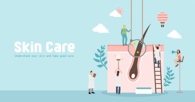 Cilt bakımı konsepti vektör illüstrasyonu