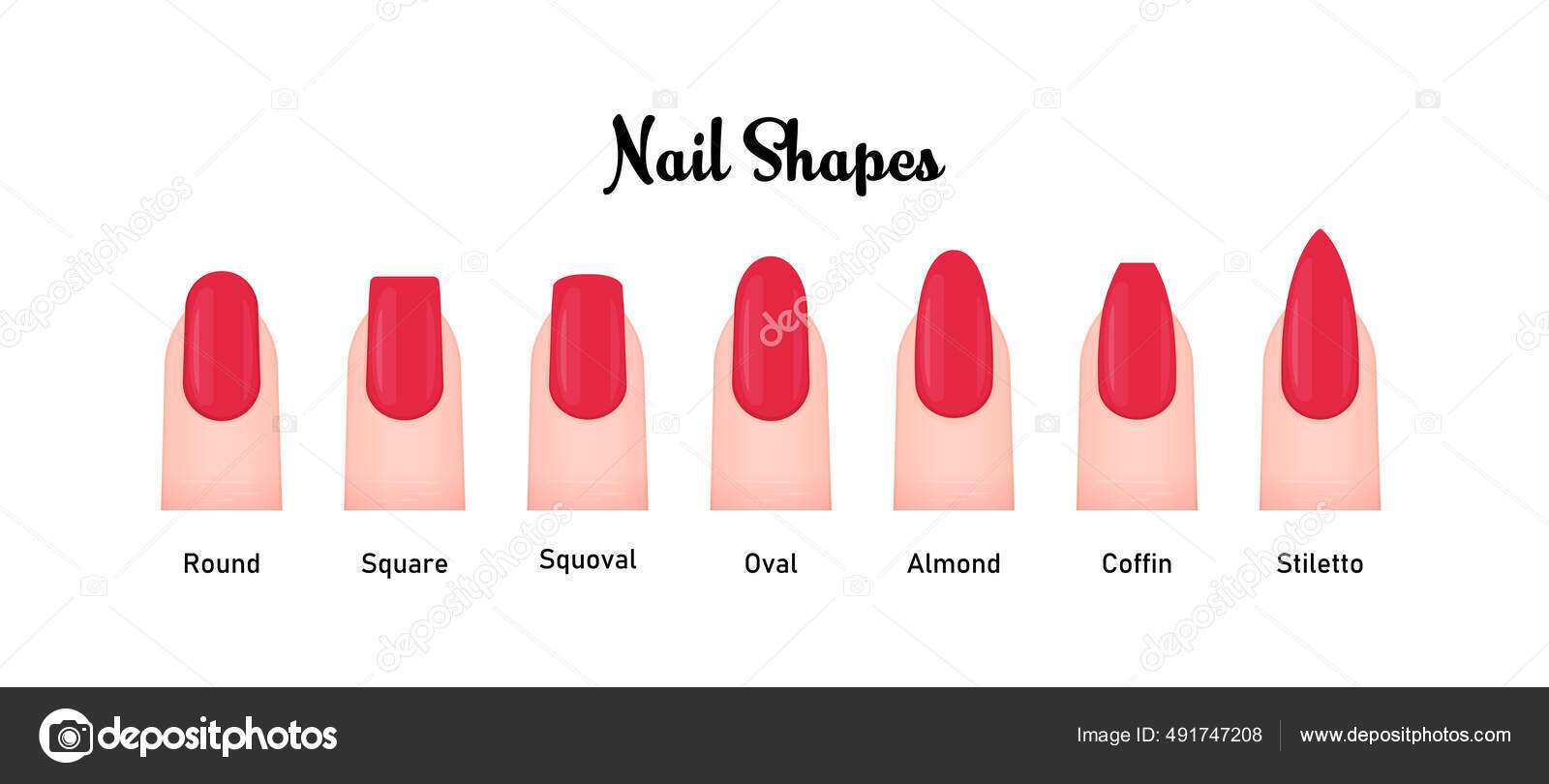Your Nail Shape and Personality | Acrylic nail set, Types of nails shapes, Nail  shapes squoval