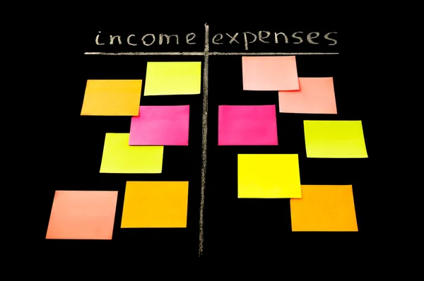 Vergleich von Einnahmen und Ausgaben mit farbigen Haftnotizen — Stockfoto