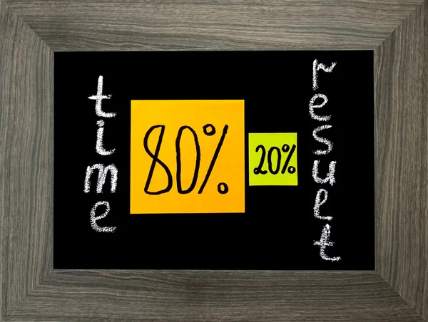 Pareto principen, 80-20 regeln Royaltyfria Stockbilder