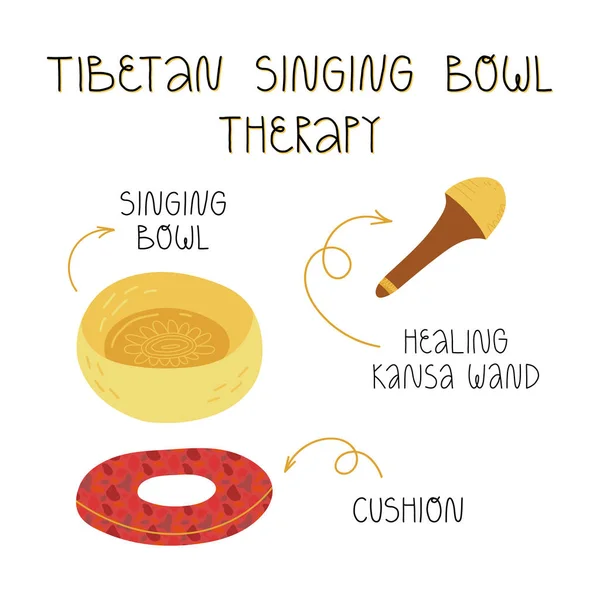 藏语歌唱碗疗法设置。金属手工制碗、垫子、愈合木棍或木棍. — 图库矢量图片
