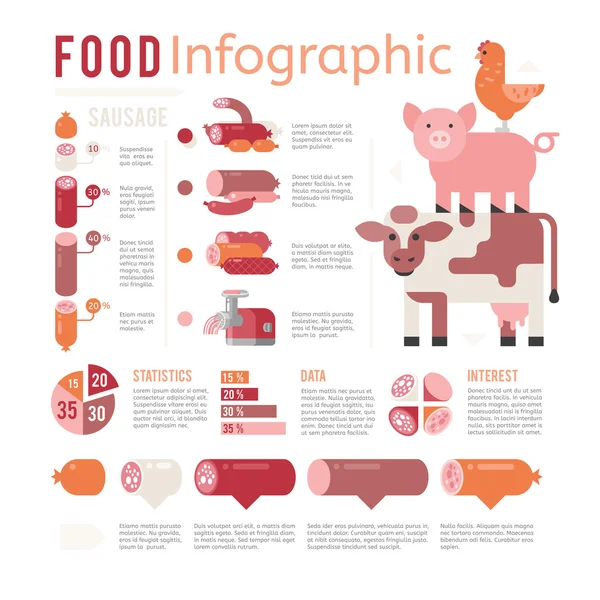 Infografis produksi daging - Stok Vektor