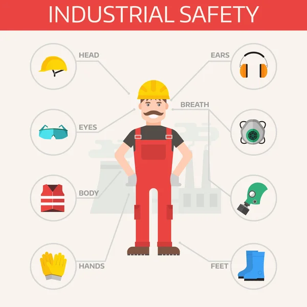 Sicherheit industrielle Ausrüstung und Werkzeuge setzen flache Vektor Illustration. Körperschutz Arbeiter Ausrüstung Elemente Infografik. — Stockvektor