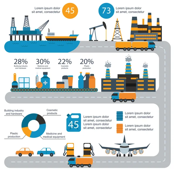 World oil gas production infographic distribution and petroleum extraction rate business infochart diagram report presentation design vector. — ストックベクタ