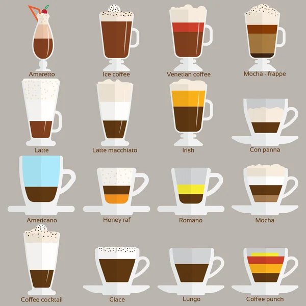 ถ้วยกาแฟประเภทเครื่องดื่มคาเฟ่ที่แตกต่างกันถ้วยเอสเพรสโซโฟนกับโฟมเครื่องดื่มอาหารเช้าป้ายเวกเตอร์ . — ภาพเวกเตอร์สต็อก