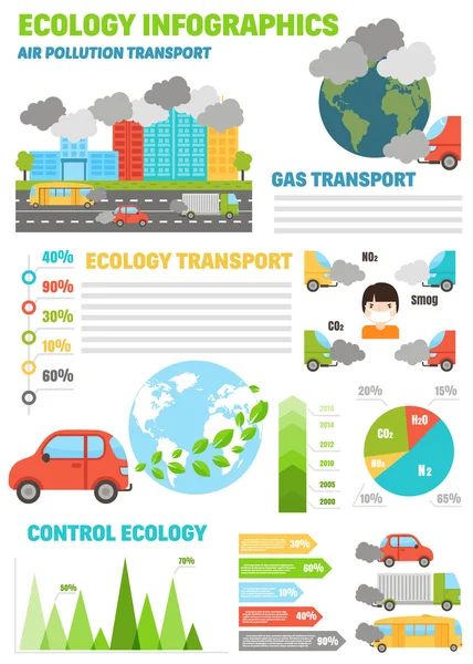 Conjunto de infografías ecológicas con gráficos de contaminación del aire y del suelo ilustración vectorial . — Vector de stock