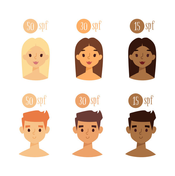 Векторные лица с цветом кожи
.