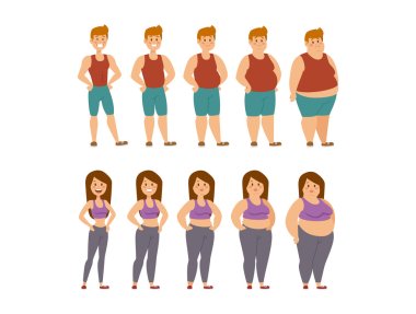 ? obese free vector eps, cdr, ai, svg vector illustration graphic art