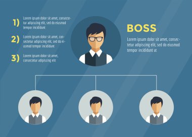 Business Structure Infographic Tree infographic. Command, Boss, Labor and Team. Vector stock illustration for design.