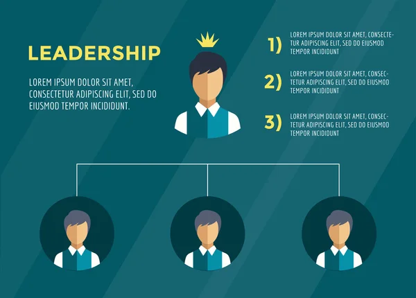 Infográfico de estrutura de negócios Infográfico de árvore. Comando, Chefe, Trabalho e Equipa. Ilustração de estoque vetorial para design . — Vetor de Stock