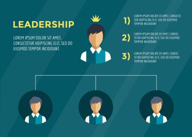 Business Structure Infographic Tree infographic. Command, Boss, Labor and Team. Vector stock illustration for design.