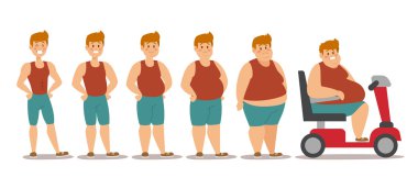 Fat man cartoon style different stages vector illustration. Obesity process