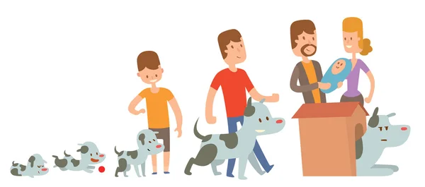 Boy y perro amigos kife etapas vector ilustración — Archivo Imágenes Vectoriales