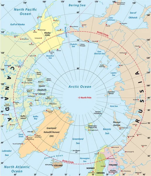 Kutup vektör harita