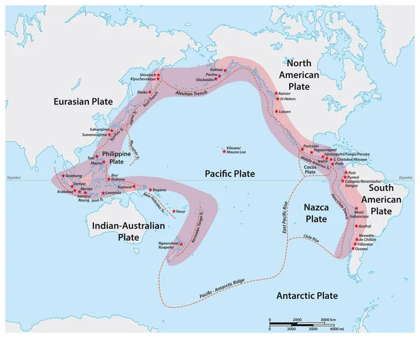 太平洋火圈与主要火山的矢量图 — 图库矢量图片