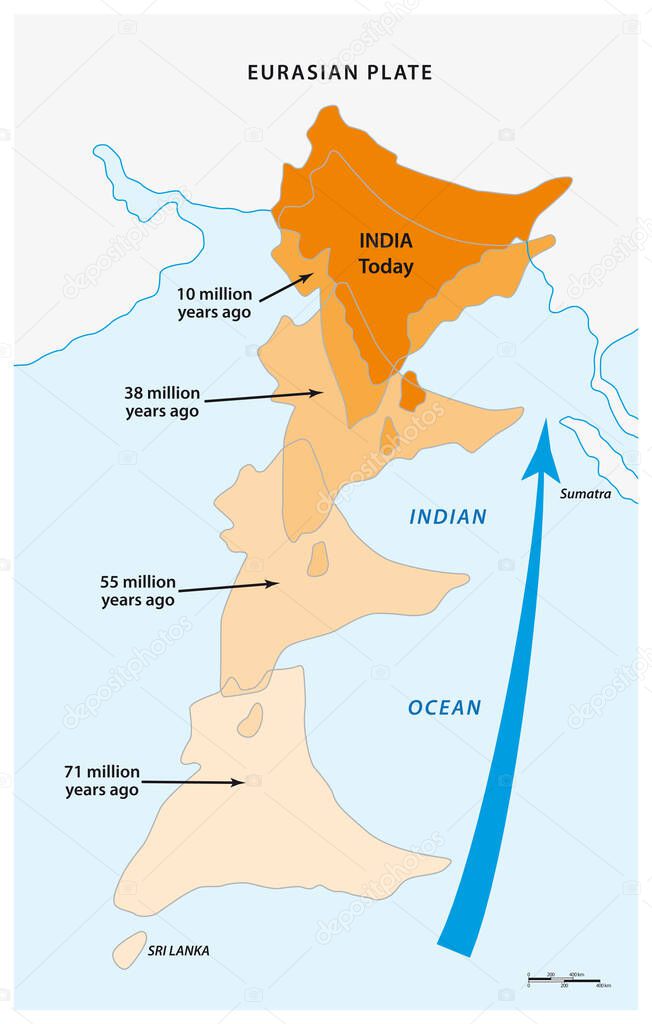 Map of the medium-sized Indian continental plate moving north
