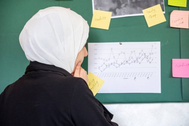 Müslüman kadınlar zaman ve görev ayarlamak için ofisindeki yapışkan notları kullanıyorlar.