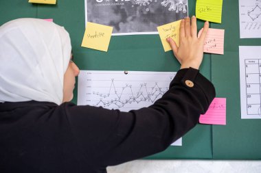 Müslüman bir kadın zaman ve görev ayarlamak için ev ofisindeki yapışkan notları kullanıyor.