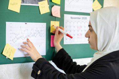 Müslüman kadınlar zaman ve görev ayarlamak için ofisteki yapışkan notları kullanıyorlar.
