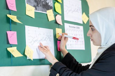 Müslüman kadınlar zaman ve görev ayarlamak için ofisteki yapışkan notları kullanıyorlar.