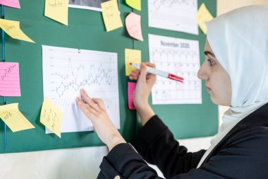 Müslüman kadınlar zaman ve görev ayarlamak için ofisteki yapışkan notları kullanıyorlar.