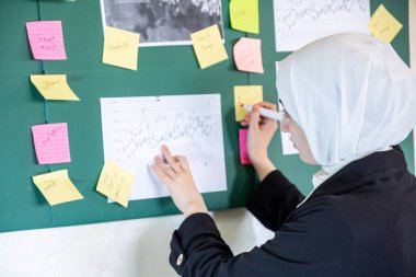 Müslüman kadın zaman ve görev ayarlamak için ofisteki yapışkan notları kullanıyor.