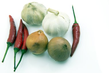 Baharatlı sarımsak ve biber