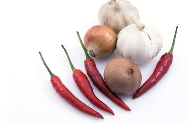 Baharatlı sarımsak ve biber