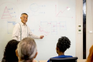 Seminer konferansında iş adamları tartışıyor. Konuşmacı izleyicilerle deneyimleri paylaşıyor ve eğitiyor. Başarılı kıdemli işadamı toplantıda sunum yapıyor, grup yönetim kurulu beyin fırtınası yapıyor..