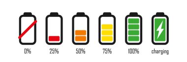 Batarya şarj seviyesi göstergesi. Vektör illüstrasyonu beyaz arkaplanda izole edildi