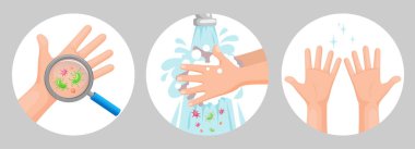 Kirli eller, sabun ve köpükle yıkanan eller akan suyun altında, temiz eller. Sağlık ve hijyen kavramı. Kişisel hijyen, virüsleri ve bakterileri önlemek