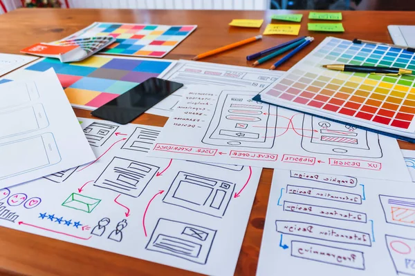 Soft Focus, UI / UX web tasarımcılarından oluşan bir ekip UI UX UX Front Designer Preview ile mobil uygulama web sitesi geliştirmek için birlikte çalışıyor. Web sitesi geliştirme konsepti UI UX ön uç tasarımcısı
