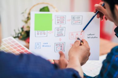 UI / UX Front Designer Preview ile mobil uygulama biçiminde programcılar ve web sitesi tasarımcıları. Web sitesi geliştirme, UI / UX ön uç tasarımcısı ve akıllı telefonların ekranda izlenmesi