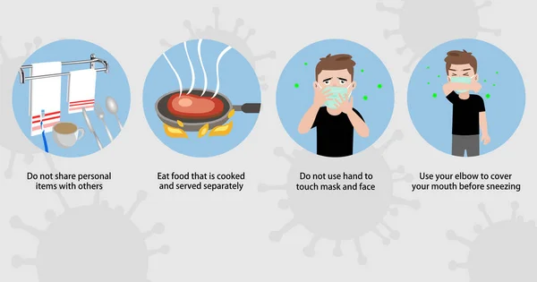 Coronavirus Prevention Alert Covid Infographics 不要与他人分享个人物品 吃单独烹调和提供的食物 请勿用手触摸面具及面部 打喷嚏前用手肘捂住嘴 — 图库矢量图片