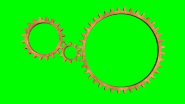 Döner Gears döngü izole