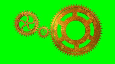 Döner Gears döngü izole