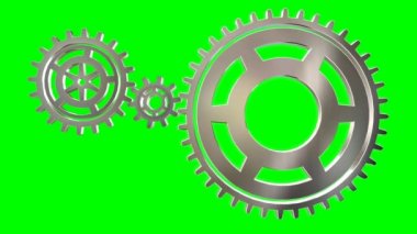 Döner Gears döngü izole