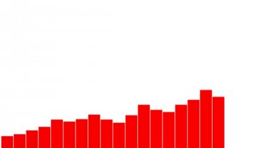 Dört hareketli kırmızı grafik türleri