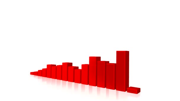 Três tipos de gráficos animados vermelhos — Vídeo de Stock