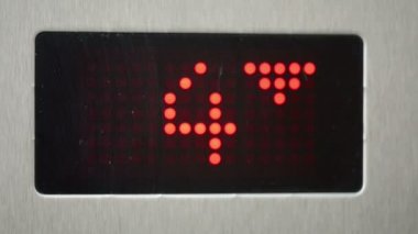 Asansörü aşağı alır