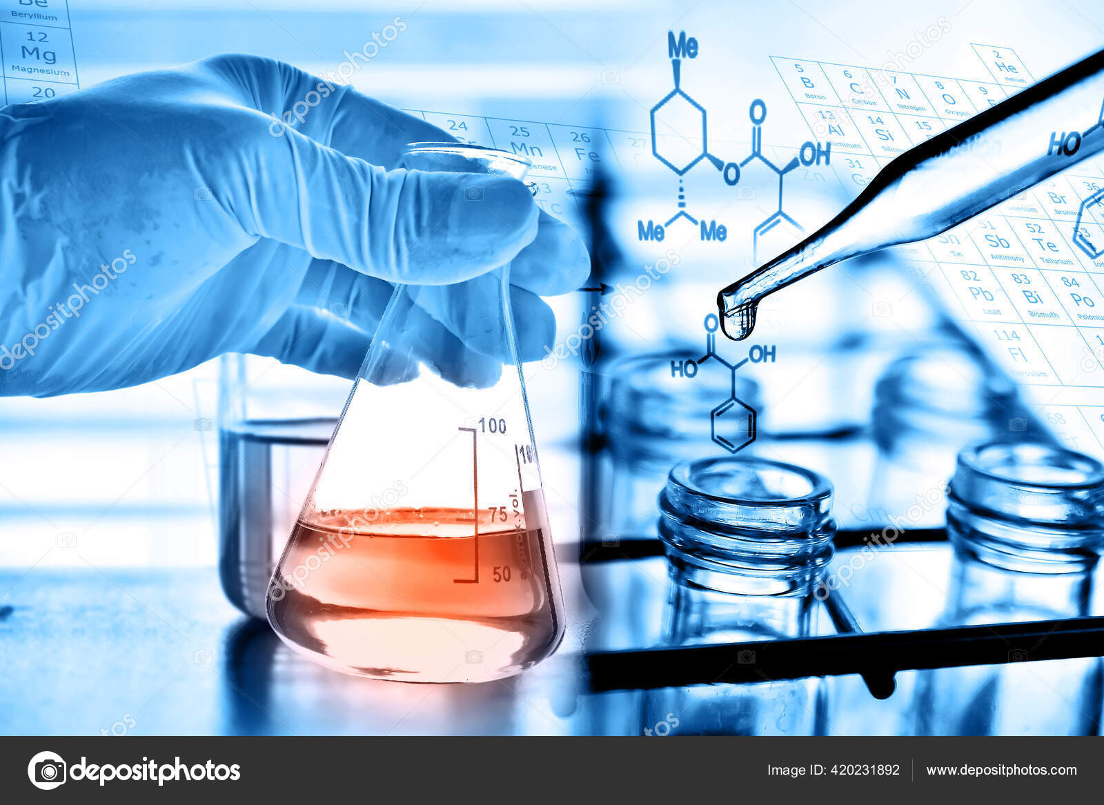 Hand Scientist Holding Flask Lab Glassware Chemical Laboratory Background  Science Stock Photo by ©totojang1977@ 420231892
