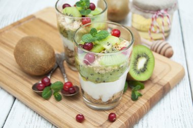 sağlıklı bir kahvaltı