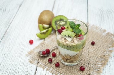 sağlıklı bir kahvaltı