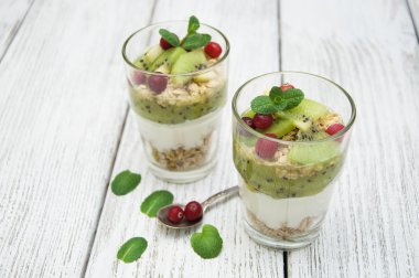 sağlıklı bir kahvaltı